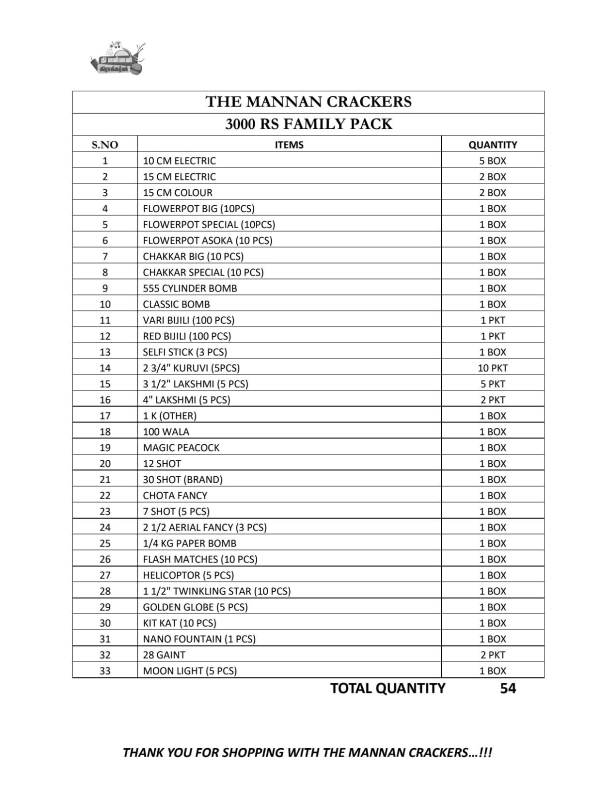 3000KUTTIES PACK
